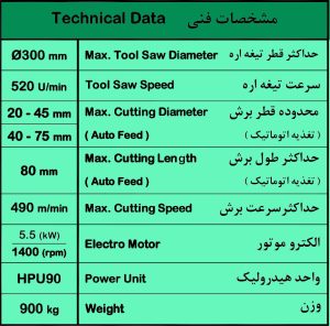 آلة منشار أوتوماتيكية