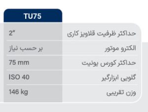 یونیت قلاویز زن
