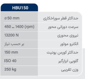 یونیت بورینگ هیدرولیک مدل B