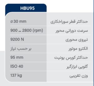 یونیت بورینگ هیدرولیک مدل A