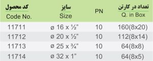 زانو دیواری پرسی