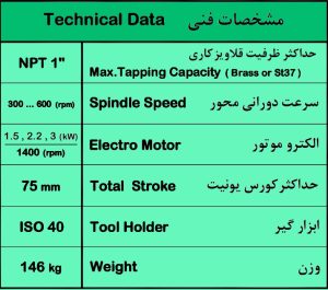 یونیت قلاویز زن