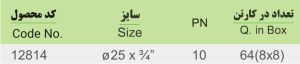 المسمار مضغوط في البرغي