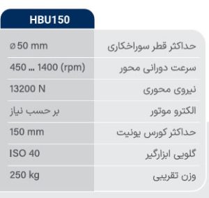 یونیت خزینه زن هیدرولیک مدل B
